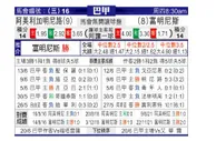 [巴西甲] 米内罗美洲 VS 弗鲁米嫩塞