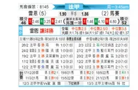 [法甲] 雷恩 VS 马赛