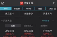 A股低开高走创指收复3400点 两市成交额破万亿