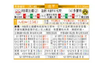 东方拆局(德甲)