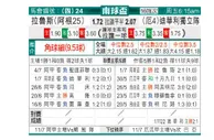 [南球杯] 拉努斯 VS 约森独立队