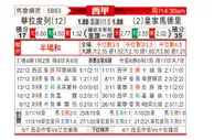 [西甲] 瓦拉多利德 VS 皇家马德里