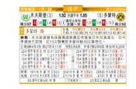 东方拆局(德甲)