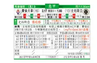 东方拆局(意甲)