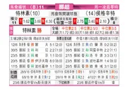 [挪超] 特罗姆瑟 VS 海于格松