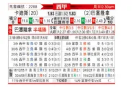 西甲 加的斯vs巴塞罗那