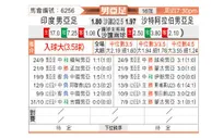 [亚运男] 印度U23 - 沙特阿拉伯U23