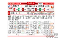 东方拆局(奧女足)