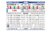 [美职业] 休斯敦迪纳摩 VS 西雅图音速