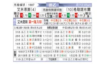[法乙] 亚眠 VS 格勒诺布尔