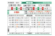 [韩足总] 江陵 - 庆南FC