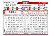 [西甲] 赫塔菲 VS 奥萨苏纳