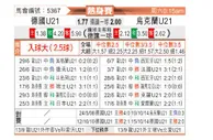 [国际友] 德国U21 - 乌克兰U21