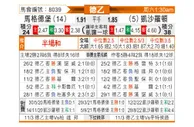 [德乙] 马格德堡 VS 凯泽斯劳滕