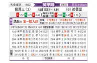 [英甲升] 谢周三 VS 彼得堡联