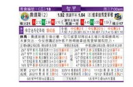 东方拆局(智甲)