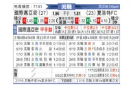 [美职业] 国际迈阿密 VS 夏洛特FC