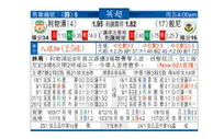 东方拆局(英超)