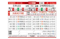 [亚青U23] 日本U23 VS 沙地阿拉伯U23