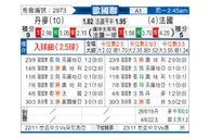 [欧国联] 丹麦 VS 法国