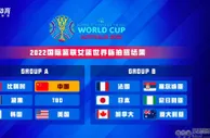 篮球资讯：2022年女篮世界杯抽签出炉：中国和美国韩国同组