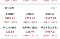 欧美股市集体收涨，俄罗斯股市收涨26.12%