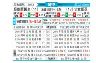 [阿甲] 纽维尔老男孩 - 拉普拉塔体操