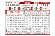 [西杯] 皇家马德里 VS 巴塞罗那