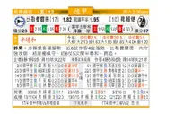 东方拆局(德甲)
