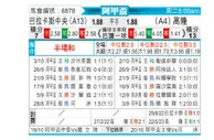 [阿联杯] 巴拉卡斯中央 - 科隆竞技