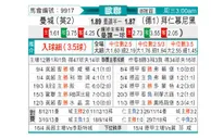 [欧冠杯] 曼彻斯特城 VS 拜仁慕尼黑