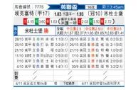 [英联杯] 埃克塞特城 VS 米德尔斯堡