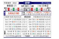 [巴西甲] 瓦斯科达伽马 VS 巴伊亚