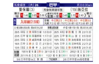 [巴西甲] 圣保罗 VS 塞阿拉