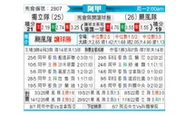 [阿甲] 阿根廷独立 - 飓风队