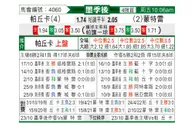[墨西联] 帕丘卡 VS 蒙特瑞
