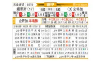 [德甲] 美因茨 - 斯图加特