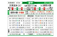 [意甲] 克雷莫纳 VS 国际米兰