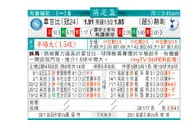 东方拆局(英總盃)