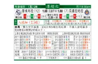 东方拆局(墨超)