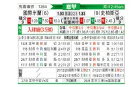 [意甲] 国际米兰 VS 斯佩齐亚