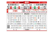 [西甲]皇家社会 - 马德里竞技