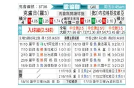 [欧会杯] 克卢日 VS 布拉格斯拉维亚