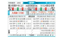 [阿甲] 罗萨里奥中央 VS 普拉腾斯