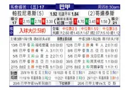 [巴西甲] 巴拉纳竞技 VS 科林蒂安