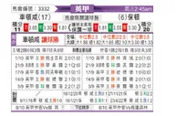 [英甲] 切尔滕汉姆 VS 博尔顿