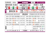 [自由杯] 弗鲁米嫩塞 VS 河床