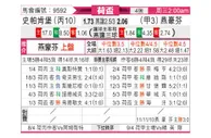 [荷兰杯] 斯巴肯堡 VS 埃因霍温