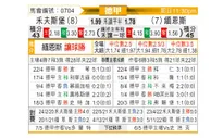 [德甲] 沃尔夫斯堡 - 美因茨