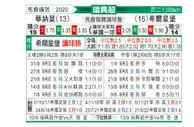 [瑞典超] 渥那模 VS 赫尔辛堡